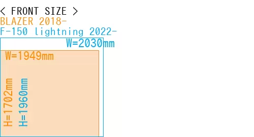 #BLAZER 2018- + F-150 lightning 2022-